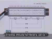 하모니카교실 제1편 하모니카 기본기