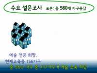 고객감동 펀펀어워드 12편