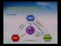 5월 자치구 부구청장 회의