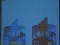 에너지 수호천사단 발대식