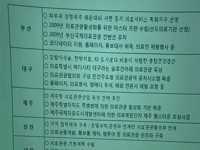 [시장실 공개] 의료관광 분야 숙의