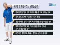 목디스크는 수술하면 안된다? 인공디스크 치환술로 치료하자!