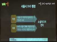 [2부] 서울SNS컨퍼런스 - 공공기관, 경험을 나누다!