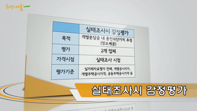 실태조사 감정평가, 관리처분시 감정평가, 현금청산시 감정평가 차이