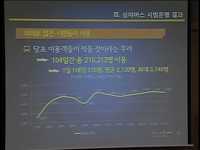 심야버스 노선 확대 운영 기자설명회
