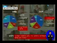 시민 서비스디자인 워크숍