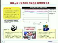 공사장 안전사고 재발방지 개선대책 마련 청책토론회