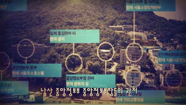 문학의 집 건물