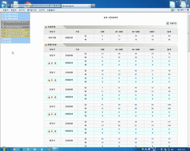 시민참여단 추첨 화면