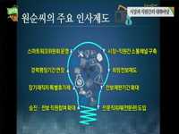 시장과 직원간의 대화마당