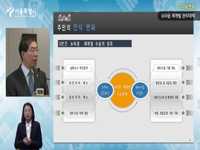 뉴타운 재개발 관리대책 기자설명회