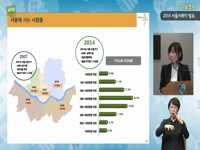 2014 서울서베이 발표 기자설명회
