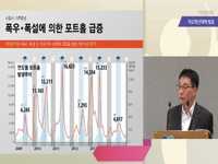 차도혁신대책 발표 기자설명회