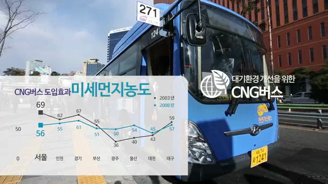 서울교통은 사람이 우선입니다