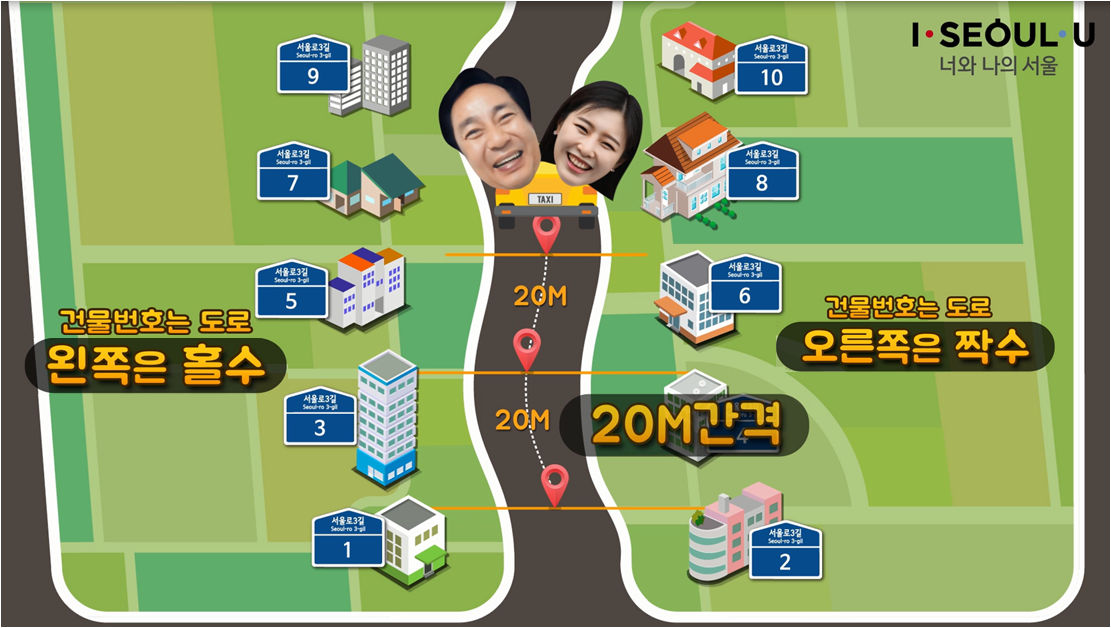 알고보면 쉬운 도로명주소!