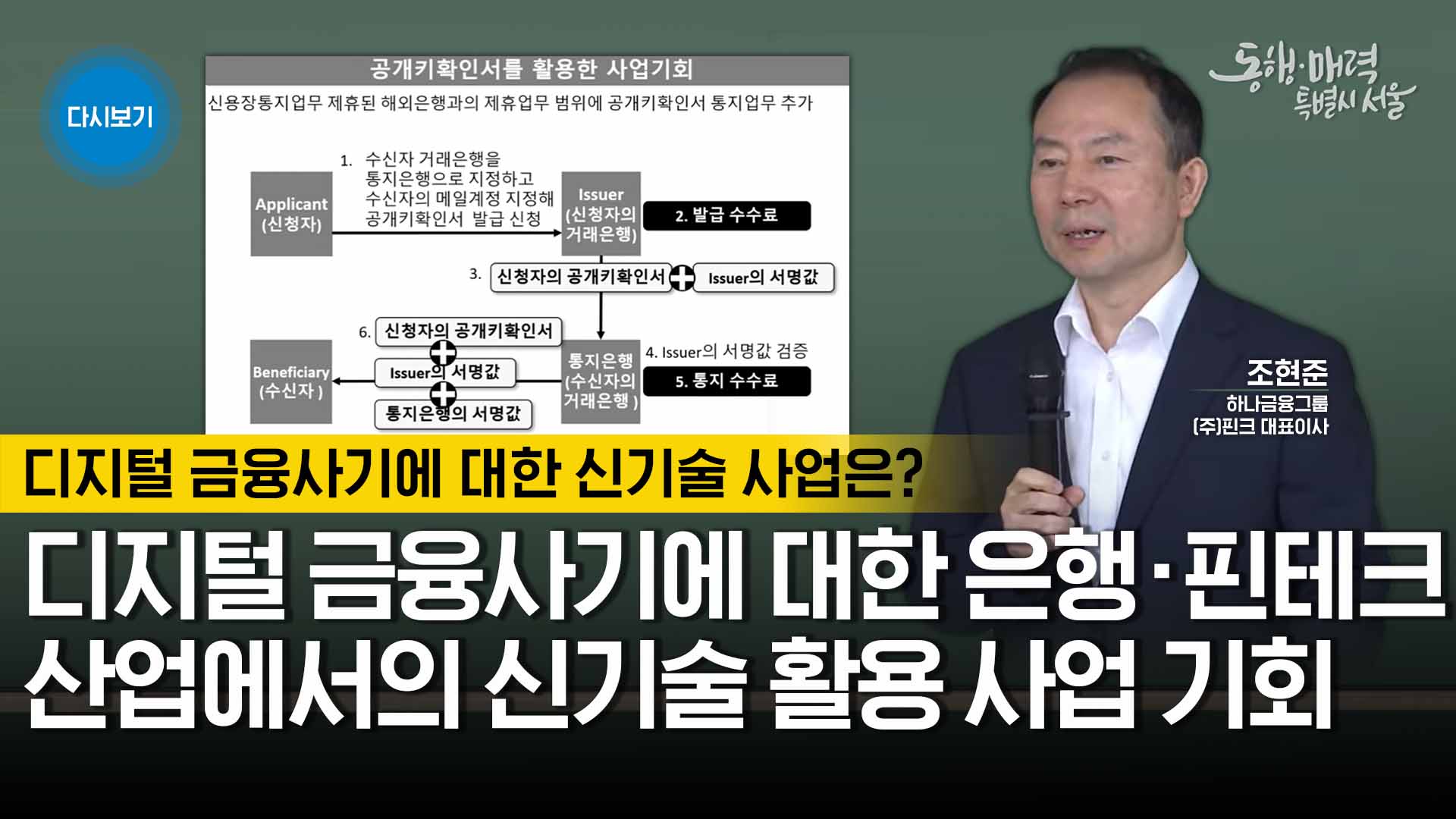 디지털 금융사기에 대한 은행 핀테크 산업에서의 신기술 활용 사업 기회 | 라이브서울