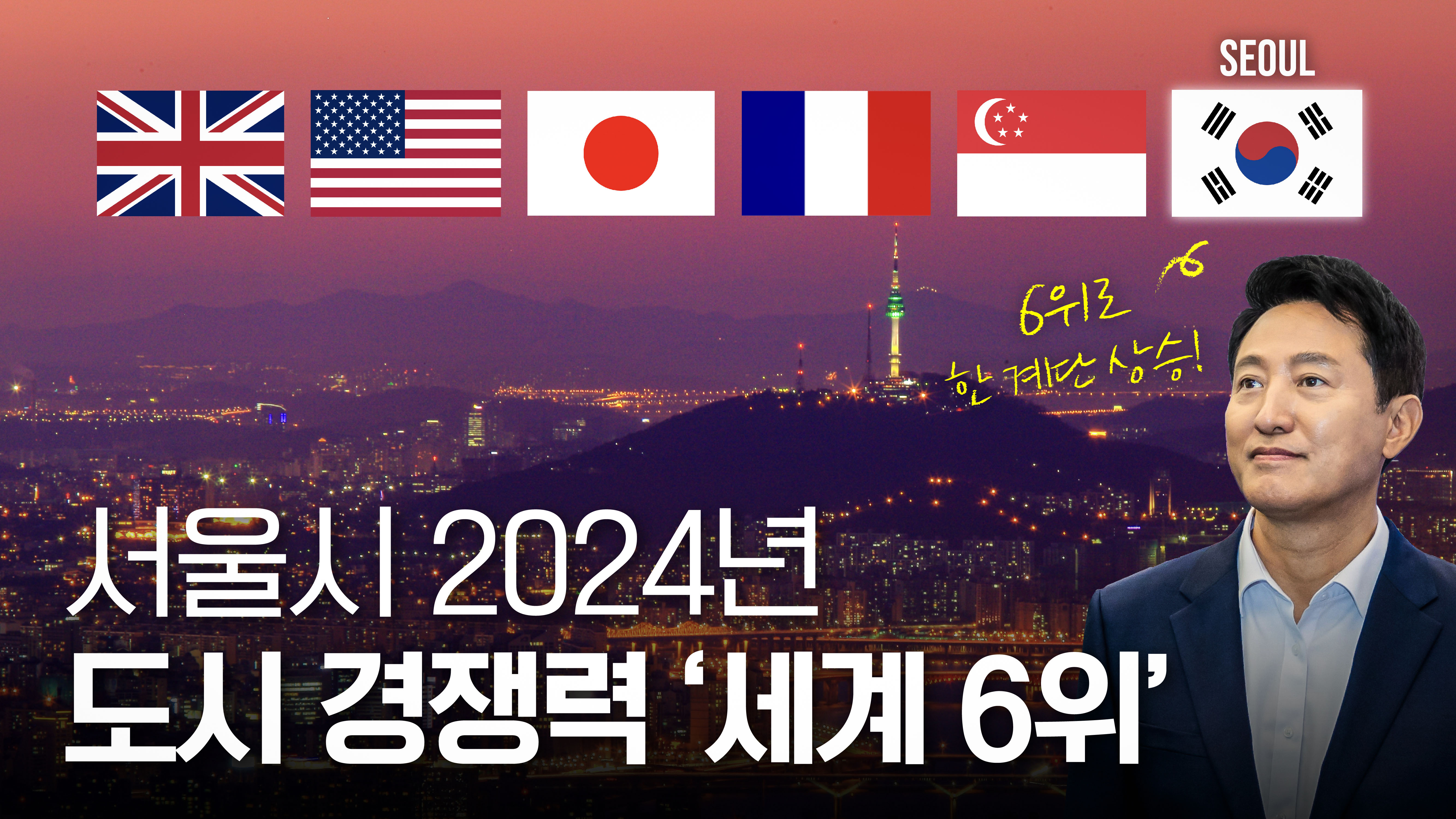 서울시, 도시 경쟁력 세계 6위 등극