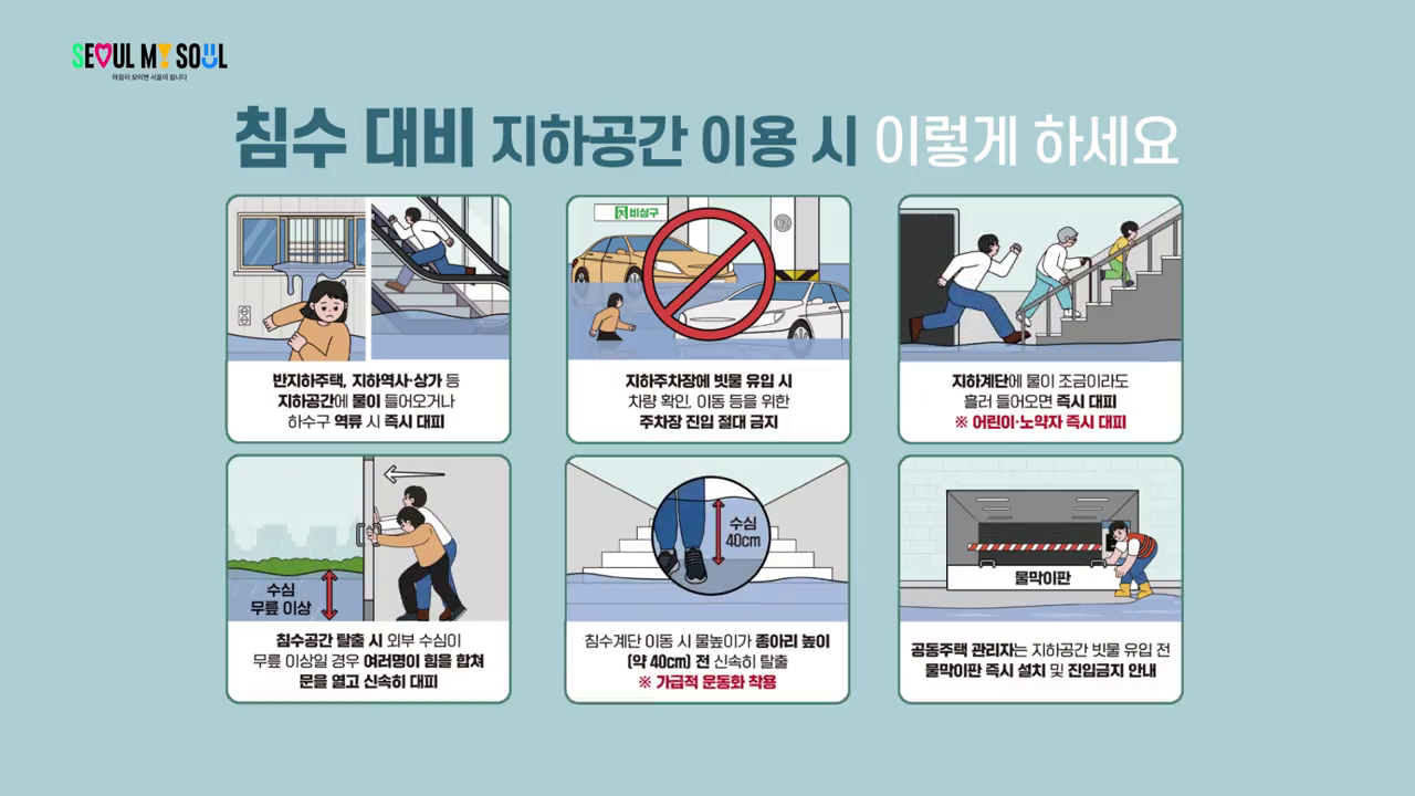 반지하주택 피난시설(개폐형 방범창) 설치 필요성