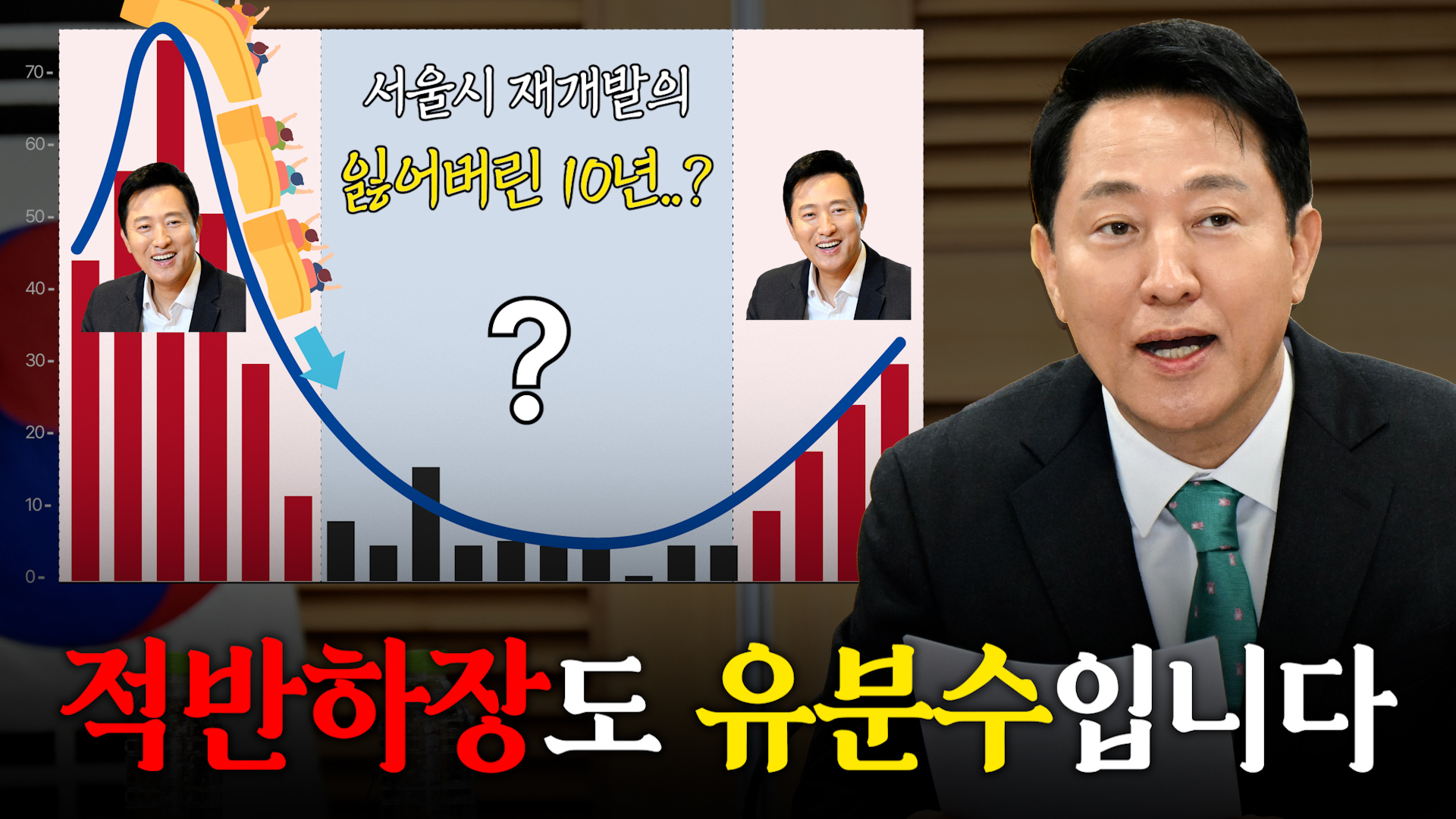 신속통합기획 토론회