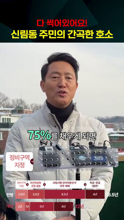 신림7구역 재개발 현장