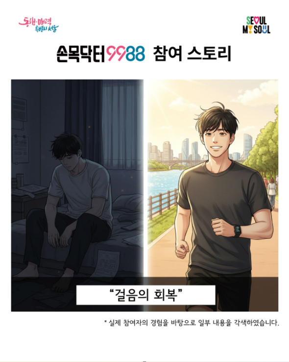 손목닥터9988